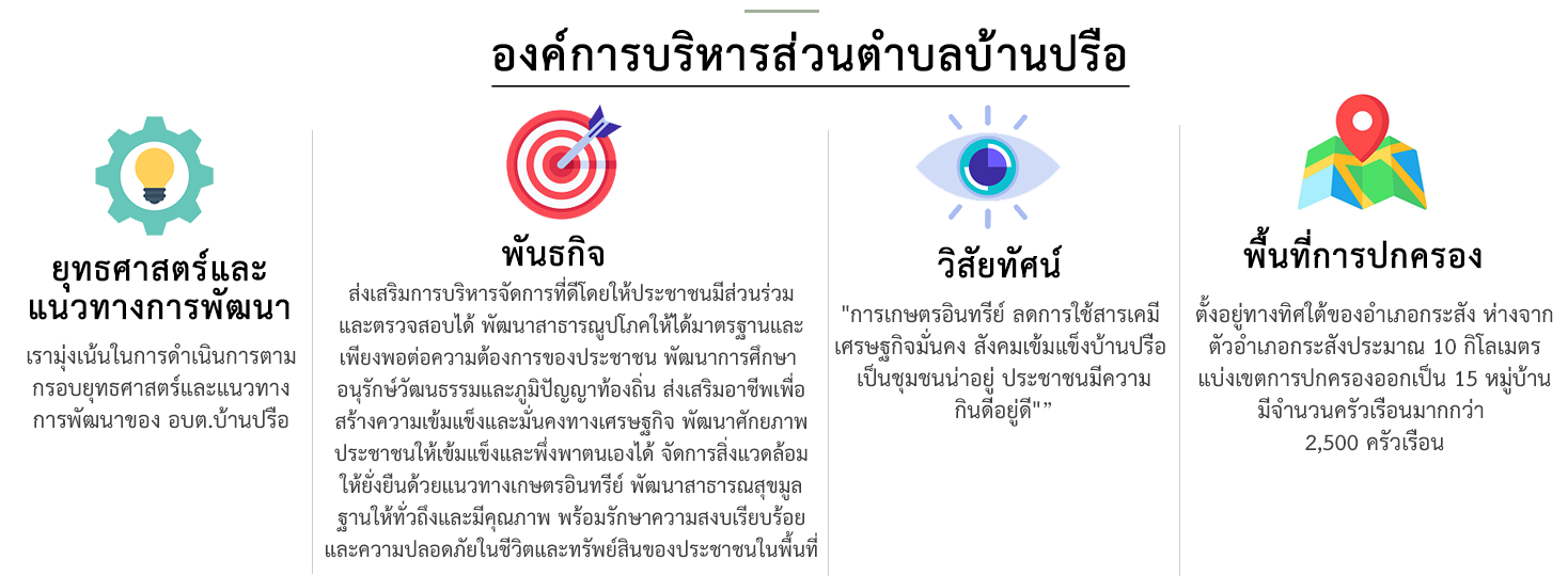 ยุทธศาสตร์